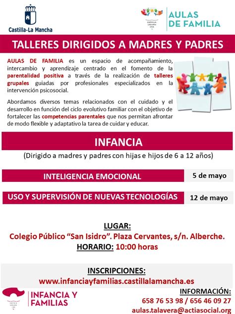 Talleres Dirigidos A Madres Y Padres