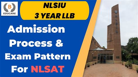 Admission Process And Exam Pattern For Nlsat Nlsiu Bengaluru