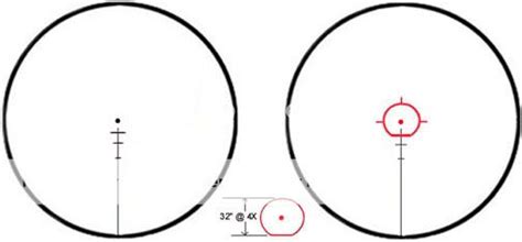 If you could design the perfect reticle, what would it be? - AR15.COM