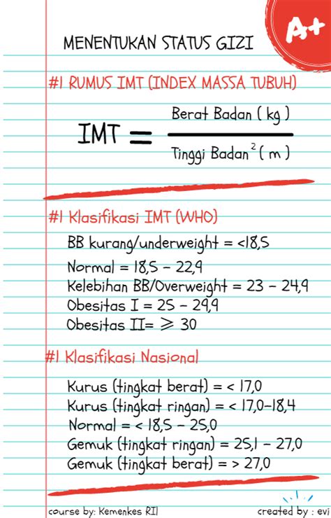 Cara Menghitung Imt Dan Perannya Dalam Status Gizi Alodokter Sexiz Pix