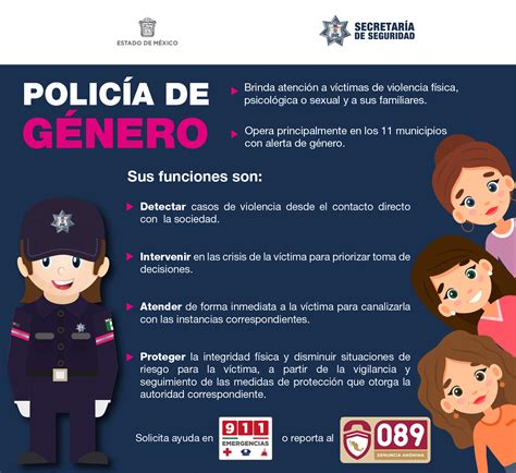 Atención A La Mujer Secretaría De Seguridad