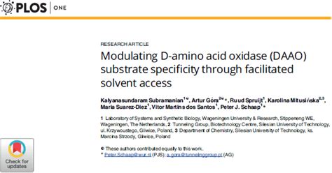 2018-06-15 – New publication in PLOS ONE | Tunneling Group