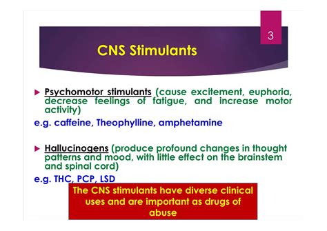 CNS Stimulants Pdf