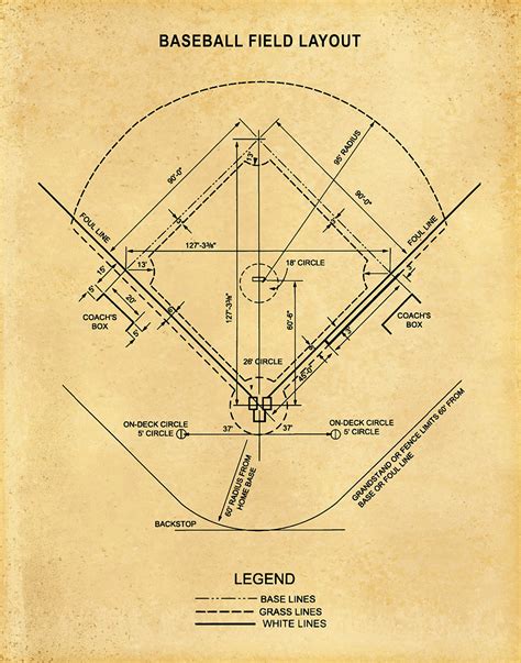 Baseball Field Diagram - Baseball Diamond Print - Baseball Player Gift ...