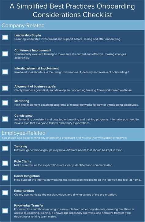 Employee Onboarding Process Tips And Tools Smartsheet