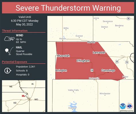 Nws Kansas City On Twitter Severe Thunderstorm Warning Including