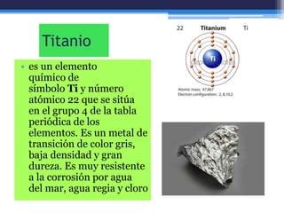 Aleaciones De Cobre Aluminio Antimonio Etc Pptx