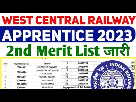 West Central Railway Apprentice Nd Merit List Railway Apprentice