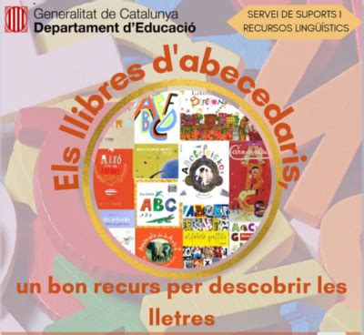 Formació Taller Els llibres dabecedaris un bon recurs per descobrir