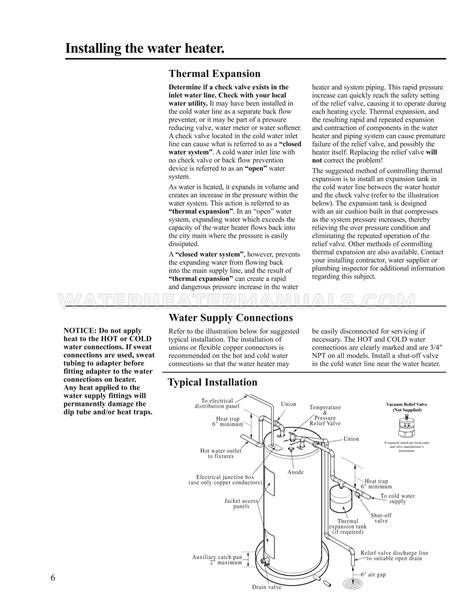 Rheem Pro E M Rh Ec Professional Classic Plus Water Heater Use