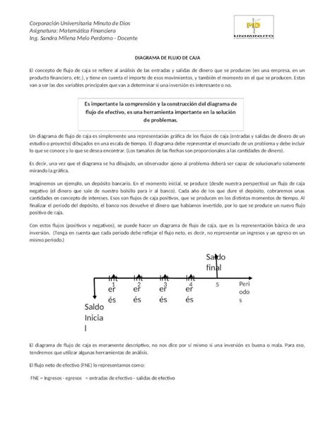 DOCX 2 Diagrama De Flujo De Efectivo DOKUMEN TIPS