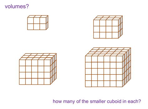 Volume Of A Cuboid Formula