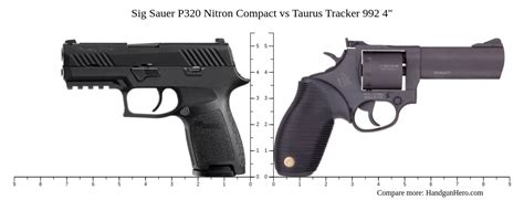 Sig Sauer P320 Nitron Compact Vs Taurus Tracker 992 4 Size Comparison Handgun Hero