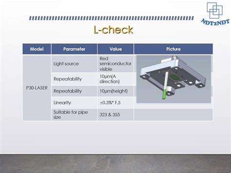 Optical laser measurement system