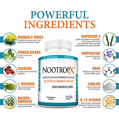 Nootropx Advanced Nootropic Brain Supplement Clinically Effective