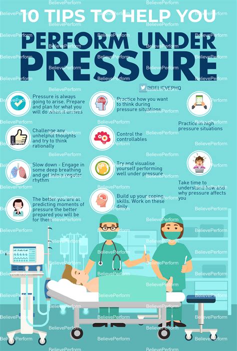 10 tips to help you perform under pressure - BelievePerform - The UK's