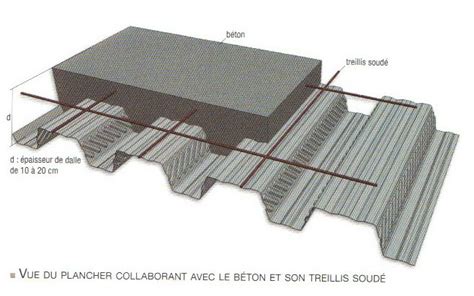 Plancher Collaborant Abris France