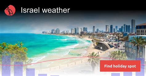 Israel weather in October 2025 | Sunheron