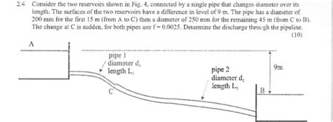 Solved 2 4 Consider The Two Reservoirs Shown In Fig 4 Chegg