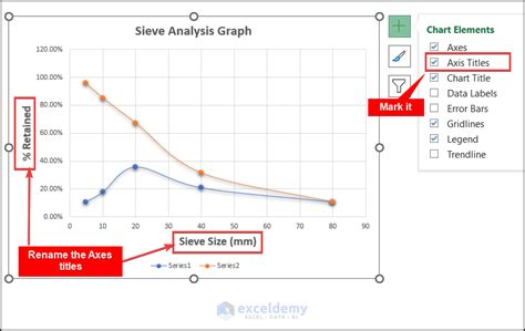 How to Plot Sieve Analysis Graph in Excel (with Quick Steps)