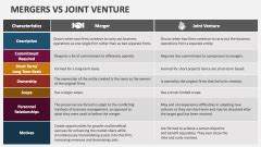 Mergers Vs Joint Venture Powerpoint And Google Slides Template Ppt Slides