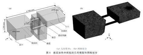 【新刊速览】邢飞：单流双通道板坯感应加热中间包的数值模拟及工业试验温度功率