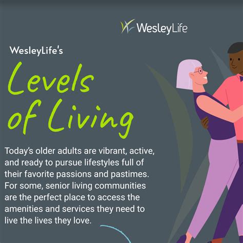 Senior Living Options Levels Of Living Wesleylife