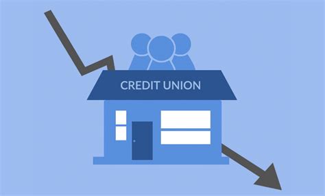 exploring  benefits  credit union membership alaska credit unions