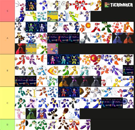 Mega Man Weapons Tier List By Ticklishoshawott On Deviantart