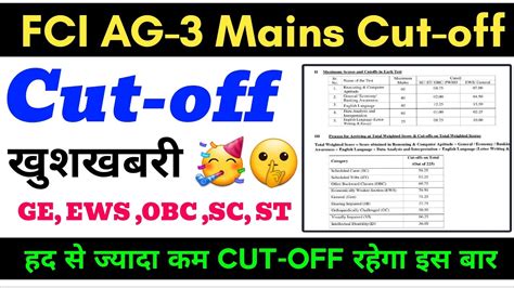 Fci Grade Lll Result Fci Ag Mains Fci Mains Fci