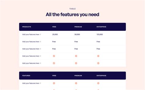 Webflow Table Component Flowbase