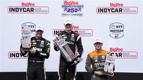 El Mexicano Pato O Ward Se Sube Al Podio De La Indycar En La Primera De