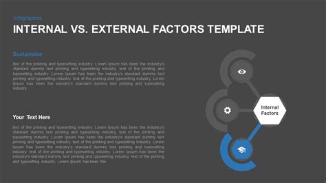 Internal Vs External Factors Powerpoint Template Slidebazaar