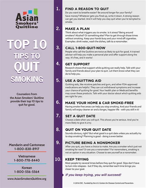 "Top 10 Tips to Quit Smoking" Flyer | Asian Smokers' Quitline