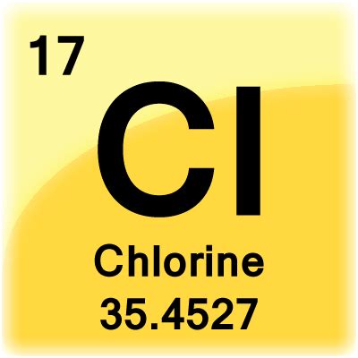 chlorine facts