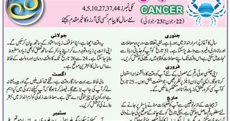 Cancer Horoscope In Urdu 2017 Cancer Horoscope Urdu 2017