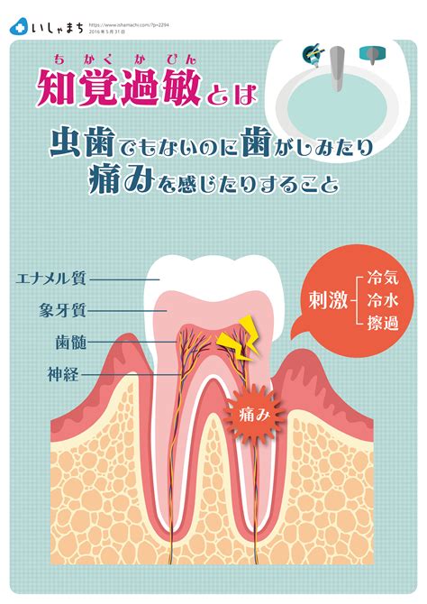 歯がしみて痛い知覚過敏の症状と原因とは？ いしゃまち