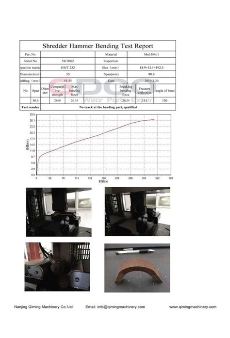 Quality Control Shanghai Gdoo Mining Technology Ltd