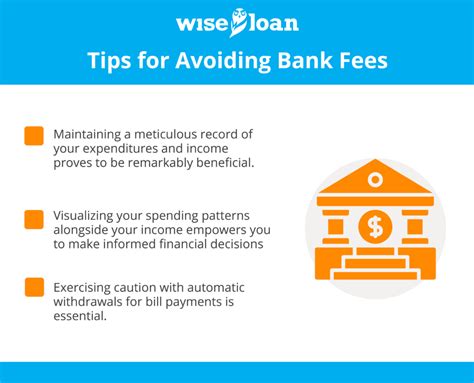 What You Need To Know About Bank Fees And How To Prevent Them