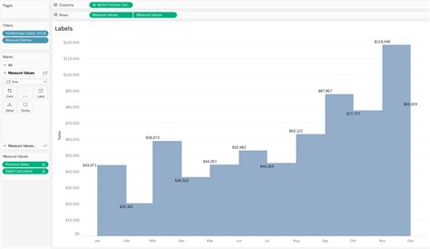 Drawing Step Area Charts in Tableau - Toan Hoang