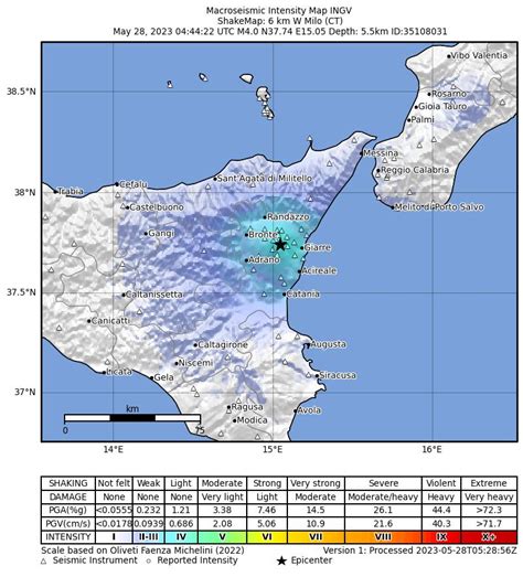 Paura In Sicilia Forte Terremoto Avvertito Da Catania A Messina