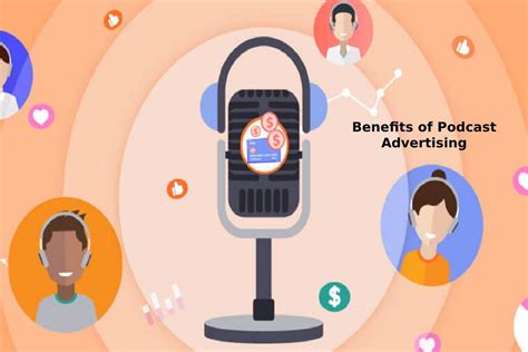 Benefits Of Podcast Advertising