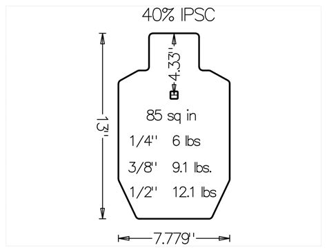 Silhouette AR500 Steel Targets | Hang Fast Targets