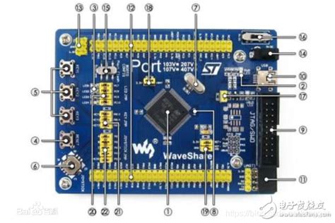 Uart 和 Usart 的区别 通用异步收发传输器 通用同步异步串行接收发送器同步串口异步串口转化器 Csdn博客