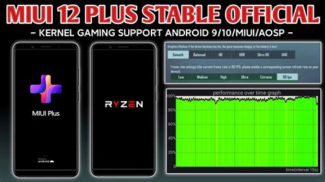 Review Rom Miui Plus Miui Stable Ryzen Kernel Gaming Buat Pubg