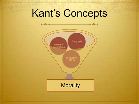 Emmanuel Kant Ethics Ppt