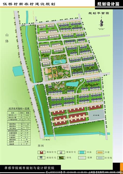 新农村规划设计方案图