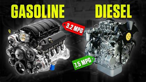 Diesel Vs Gasoline Engines How They Work And Which Is Best Youtube