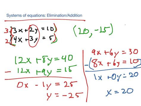 Systems Of Equations Elimination Addition Math Algebra 2 Solving