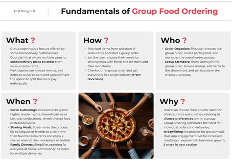 zomato circle group ordering  zomato behance